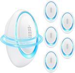 2025 Upgraded Version Pest Repellent Ultrasonic Plug in, Mouse Repellent Traps, Ultrasonic Repeller for Roach, Rodent, Bug, Ant, Mosquito, Spider – 6 Packs
