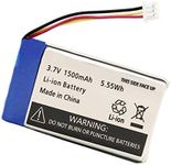 Sp803048 Battery 3.7v 1500mAh Replacement Battery for Infant Optics DXR-8 Video Baby Monitor Unit (1 Pack)