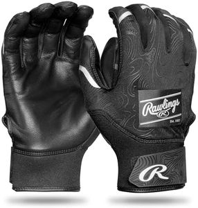 Rawlings |