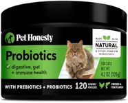 Pet Honesty Digestive Probiotics Ma