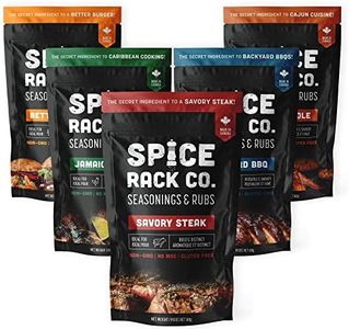 BBQ Spices