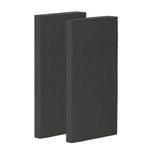 Timber Acoustics® Soundproofing Acoustic Panels, Rockwool Safe 'n' Silent Pro, Acoustic Room Treatment, 20"x40"x3", NRC= 0.90(SET OF 2) (Black)