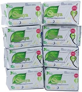 SHUYA Patented Anion Pantyliners Lightdays Without Wings 155mm, Mint Herbal Scented, 240Count(Pack of 8)