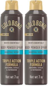 Gold Bond