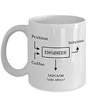 Engineer Coffee Mug - Engineering f
