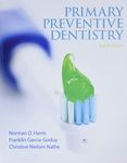 Preventive Dentistry