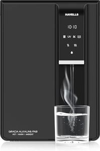 Havells Gr