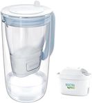 BRITA Water Filter Jug Glass Light Blue (2.5 L) Includes 1 Maxtra Pro All-in-1 Cartridge - Premium Design Glass Jug, Robust & Lightweight/Reduces Limescale, Chlorine, Pesticides, Metals Such as Lead