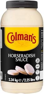 Colman's H