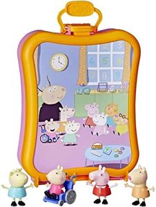 Peppa Pig 