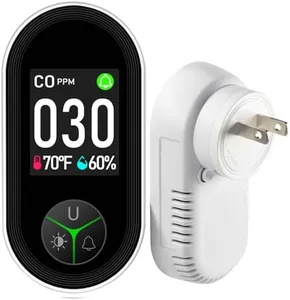 VETOUCH Carbon Monoxide Detector Plug in, Carbon Monoxide Detector Plug in Wall with Temperature Humidity Sensor Built-in, Alarm Function with Clear LCD Display CO Detector for Home Kitchen RV Travel