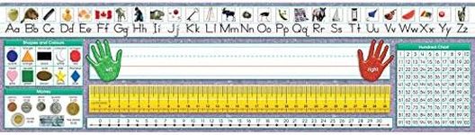 North Star Teacher Resource NST9020 Canadian Traditional Manuscript Desk Plates, Grade: Kindergarten to 6 (Pack of 36)