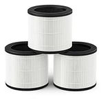 HAP360W Replacement HEPA Filter Compatible with Holmes True HEPA 360 Air Purifier and Bionaire True HEPA 360° Air Purifier, 3-Pack