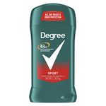 Degree-men-deodorants