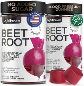 Beets for