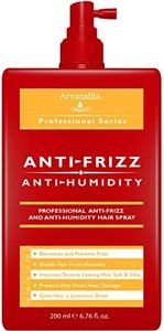 Antifrizz 