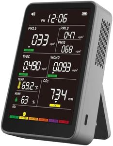 16-in-1 Indoor Air Quality Monitor, High-Precision Multi-Parameter Smart Air Quality Tester with HD Real-Time Color Screen, Portable Air Quality Monitor for Home, Office, Cars, School
