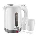 Russell Hobbs 23840 Compact Travel 