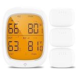 Fansitc Indoor Outdoor Thermometer 