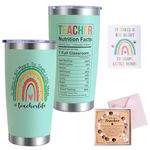 YONTINY Teacher Gifts for Women, 20oz Personalised Teacher Travel Mug Best Thank You Teacher Gifts Funny Teacher Leaving Gifts Teacher Appreciation Gifts for Teacher from Students End of The Year