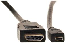 CableWholesale Cable Showcase 10-Fe