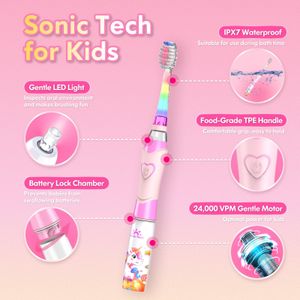 Unicorn Kids Electric Toothbrush – Pink, Soft Bristles