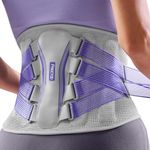 FREETOO Back Brace for Lower Back Pain Women with Bionic Support System, Adjustable Knitted Lumbar Support Belt, Breathable Mesh Design with Lumbar Pad,for Herniated Disc,Sciatica,Scoliosis