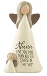 Feather & Grace Hand Painted Resin Decorative Figurine - Nana Love You More Than Stars