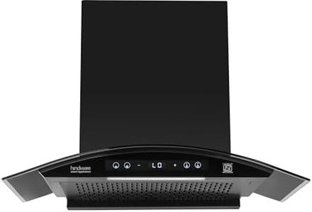 Hindware S