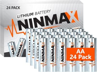 NINMAX® Li