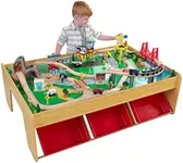 KidKraft Waterfall Mountain Wooden 