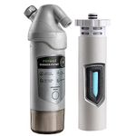 Miniwell L720-Plus Shower Water Filter System-High output Purifier- Activated carbon for Healthy Skin,Smooth Hair,Hard Water-For Existing Head -Remove Chlorine, Heavy metals & Sediments impurties