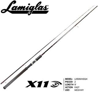 Lamiglas -