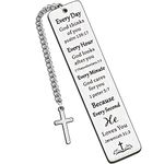 WTOPP Christian Gifts for Women Inspirational Gifts with Bible Verse and Prayer Religious Gifts Scripture Gifts for Women Men Friends Teacher