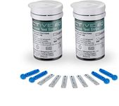 Blood Glucose Test Strips