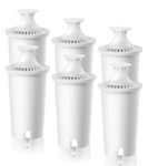 Water Filter Replacement for Brita®, NSF Certified Water Filter Pitchers Water Filter Cartridges for Brita® Classic 35557, Ob03, Mavea® 107007 and More, Pack of 6