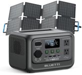 BLUETTI Solar Generator Elite 30 V2