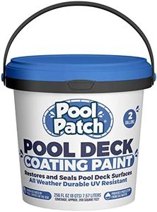 Pool Patch