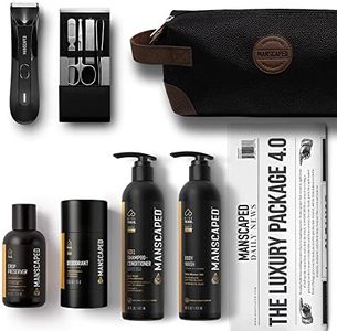 MANSCAPED®