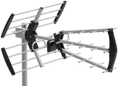 Antena TDT