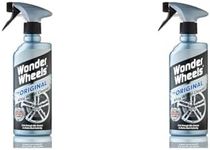 Wonder Wheels The Original Alloy Wh