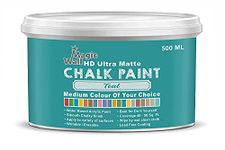 MagicWall Chalk Paint Medium Colors | 500 ML - Matt Finish | Water Base Acrylic Paint | Coverage : 25 to 50 Sq. Ft. | Apply on Surfaces Like Walls, Boards, Furniture & Home Decor Products. (Teal)