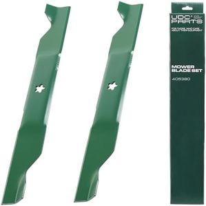 UDC Parts