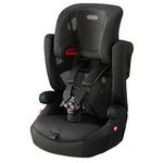 Graco Ready2grow Car Seat Compatibility