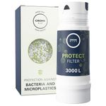 GROHE Blue Ultrasafe - Replacement Filter for GROHE Blue Water Systems (Transforms Tap Water Into Enjoyable Table Water Free from Lead, Bacteria and Microplastics), Max 3000L or 6 Months, 40575002