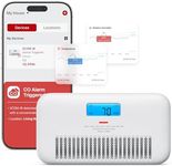 X-Sense Smart Wi-Fi Carbon Monoxide Detector, with Temperature & Humidity Monitor, Voice Alert, Replaceable Battery, Digital Display and Historic CO Peak Level, XC0M-iR 1-Pack