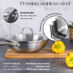 nuovva Stainless Steel Non-Stick Wok – 28cm Induction Stir Fry Pan with Glass Lid