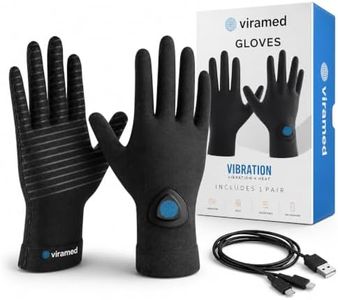 Viramed Gl