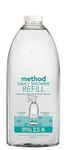 (Pack of 2) Eucalyptus Mint Daily Shower Spray Cleaner Refill by Method 68 fl oz