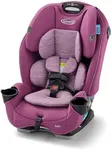 Graco Slimfit 3-in-1 Convertible Ca